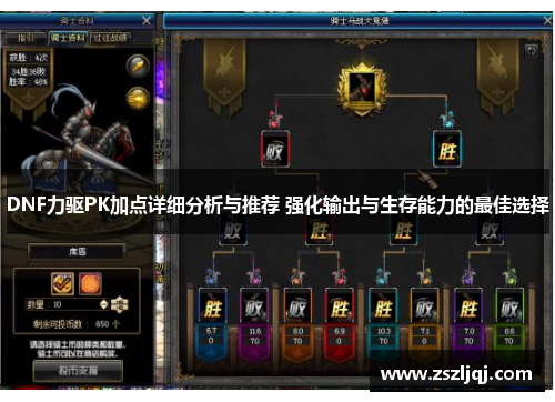 DNF力驱PK加点详细分析与推荐 强化输出与生存能力的最佳选择